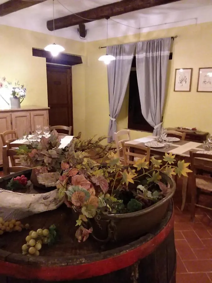 Acquamarina B&B Casa vacanze Marina di Montemarciano